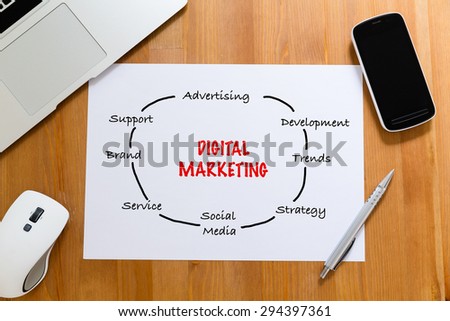 White paper on working desk with hand draft of digital marketing concept