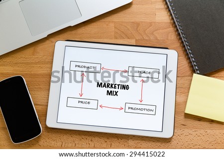 Working desk with digital tablet showing marketing mix concept