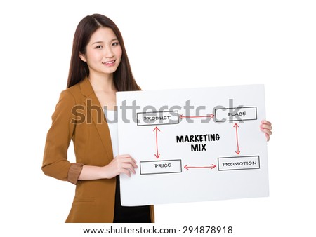 Businesswoman hold with palcard and presenting marketing mix concept