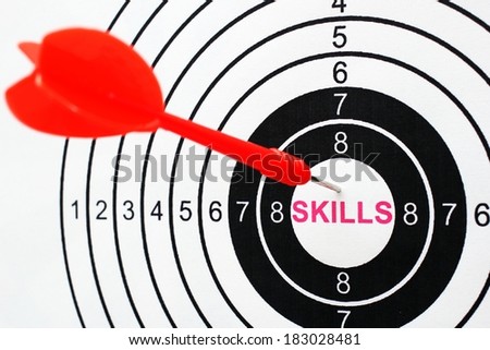 Skills target