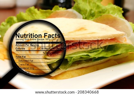 Sandwich nutrition facts