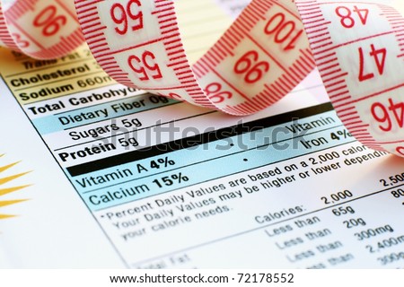 Measure tape on nutrition facts