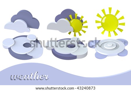 weather symbols sun. weather symbol sun, cloud