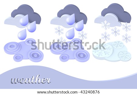 weather symbols rain. weather symbol snow, rain,