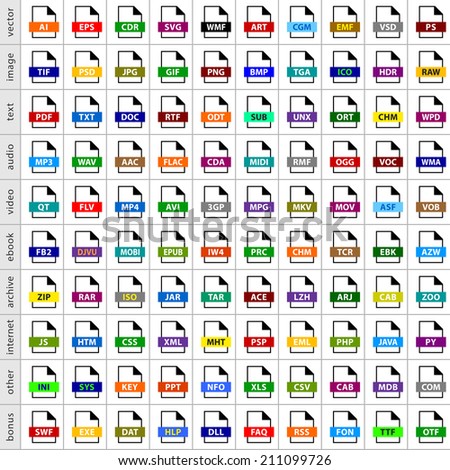 100 file types icons in simple flat style for graphic web design. Set 04 colored symbol isolated on white background. Vector, image, text, audio, video, e-book, archive, internet formats in 8 eps