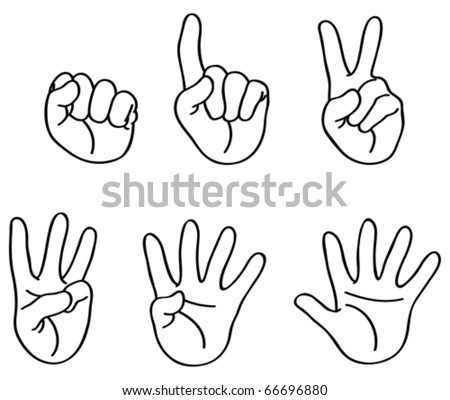 Chinese Finger Counting