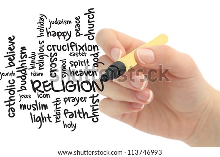 religion word