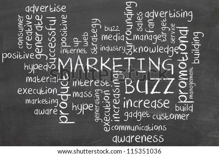 marketing buzz on blackboard word cloud