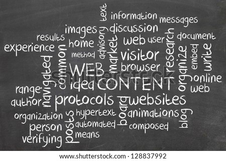 Word cloud for Web content