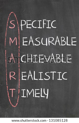 Chalk drawing of SMART Goals acronym on a blackboard