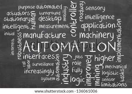 automation word cloud on blackboard