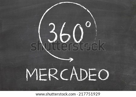 360 degrees marketing in Spanish language - marcadeo
