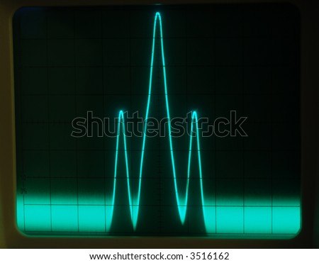 Stock pictures of waveform displays correspondig to several electrical and electronic signal for analysis