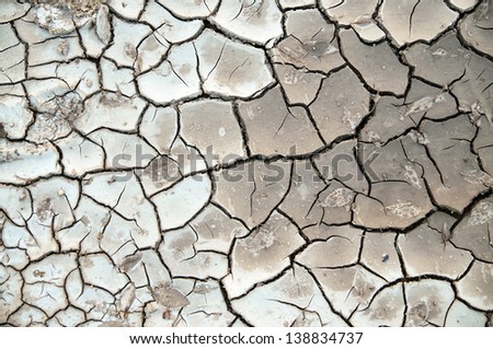 The clay ground covered with cracks. drought