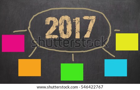 new year goals or resolutions - colorful sticky notes on a blackboard