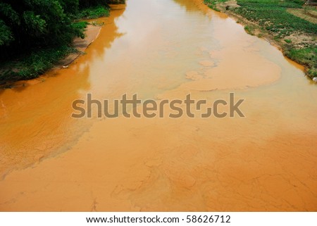 Contaminated water, mining on environmental damage