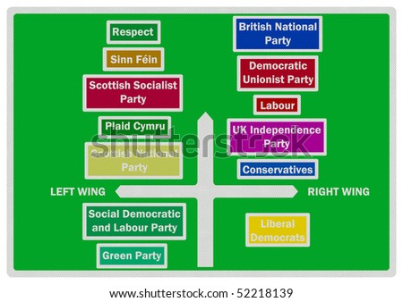 Current standing of the main UK political parties (2010). High res photo realistic roadsign.