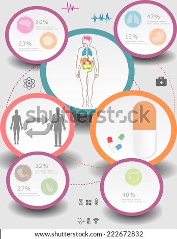 Medical, health and health care icons and data elements, info graphic heart, brain , kidney and other human organs symbols