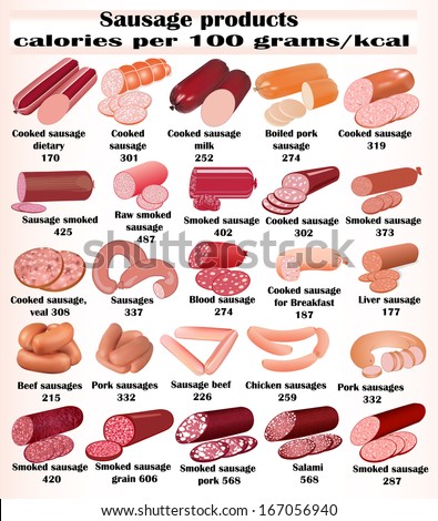 illustration of a set of kinds of sausages with the nutritional value of calories