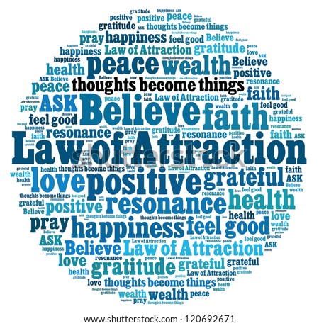 Law of attraction in word collage