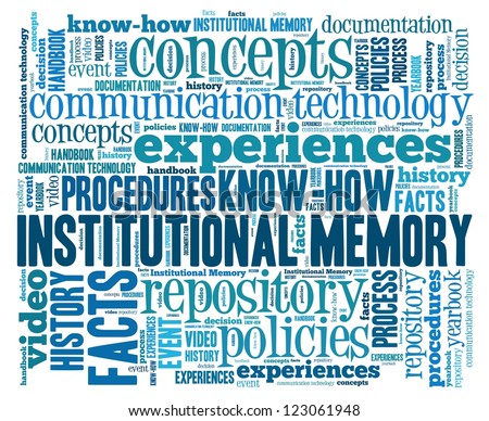 Institutional Memory in word collage