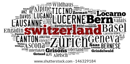 Switzerland in word collage