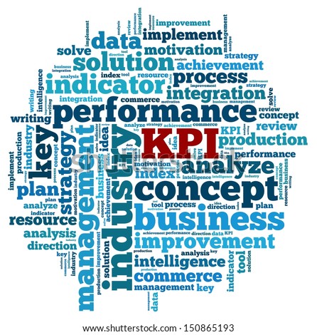 Key Performance Indicators In Word Collage