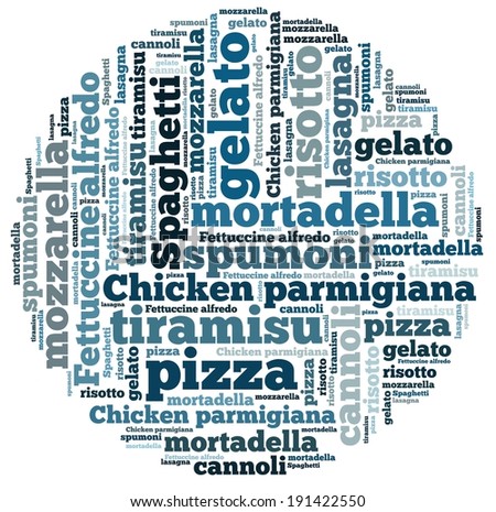 Italian dishes in word collage