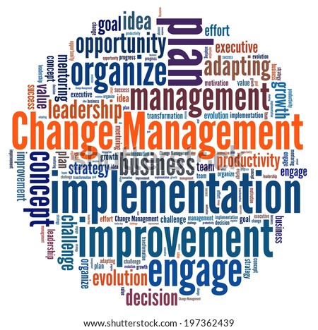 Change Management in word collage