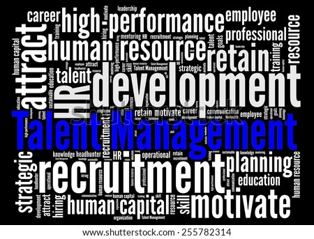 Talent management in word collage