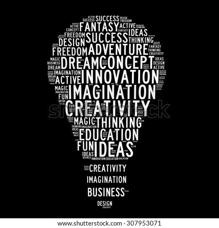 Idea, creativity and innovation in word collage