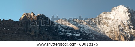Panorama of Swiss mountains