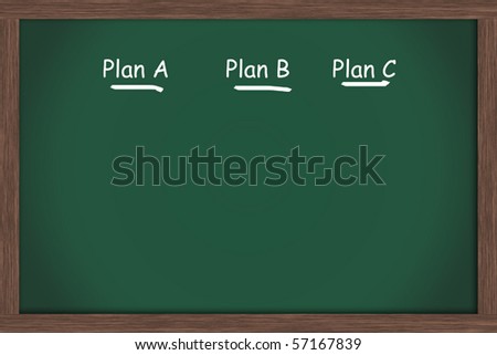 Green chalkboard with plan lists and lots of copy space, Making a backup plan