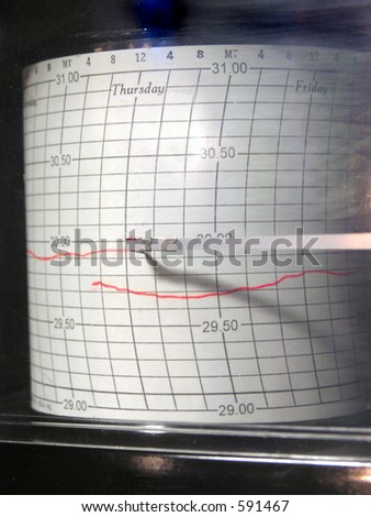 Scientific instrument records air pressure