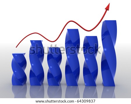 Growth charts from the swirling blue boxes and the red line