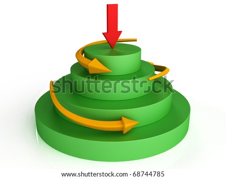 Orange arrows on the green circles at the top of the cylindrical red arrow 2