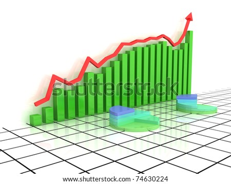 Economic growth charts from the green boxes 4