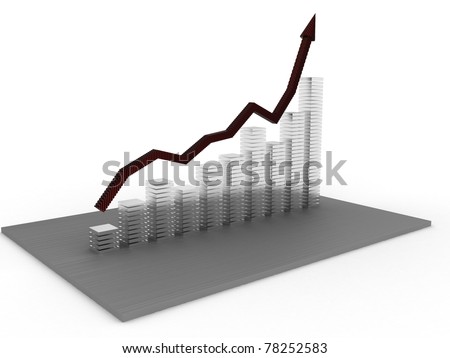 Economic growth charts from the metal on metal box on a white background ?2