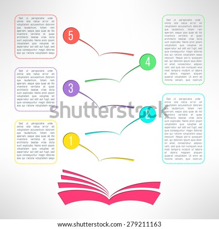 Instruction stock options