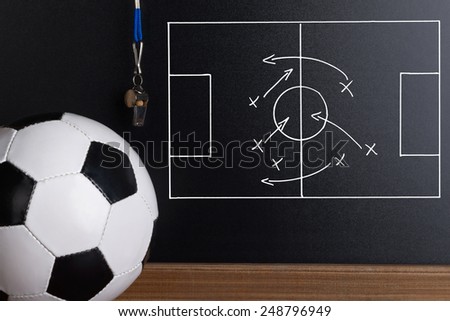 Football Play Strategy Drawn Out On A Chalk Board With Soccer