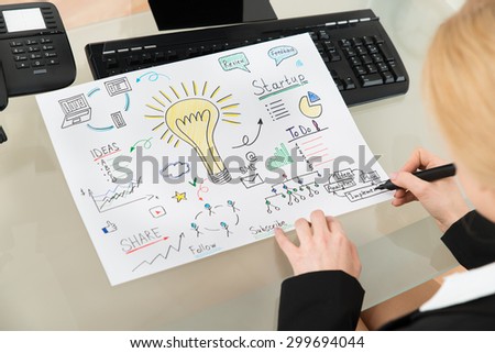Close-up Of Businesswoman Drawing Diagram For Start-up Plan In Office