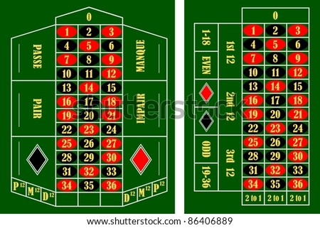 Roulette french to english