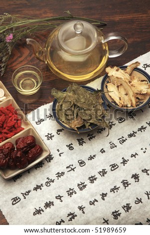 Chinese herbal medicine and tea set