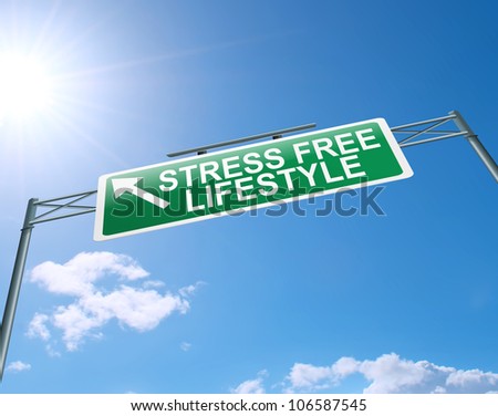 Illustration depicting a highway gantry sign with a stress free concept. Blue sky background.