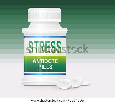 Illustration depicting a single medication container with the words \'stress antidote pills\' on the front with green gradient striped background and a few tablets in the foreground.
