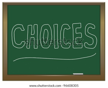 Illustration depicting a green chalkboard with  CHOICES written on it in white.