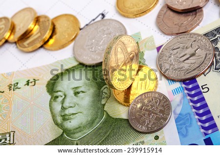 Renminbi against other currencies in the foreign exchange markets.