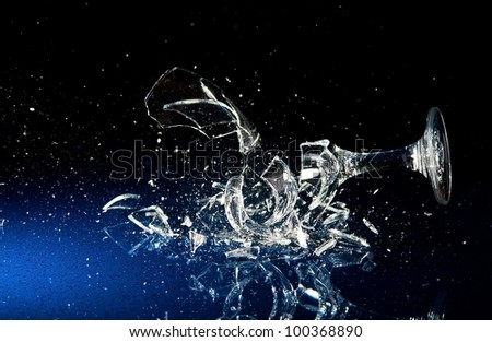 The Physics of Submicron