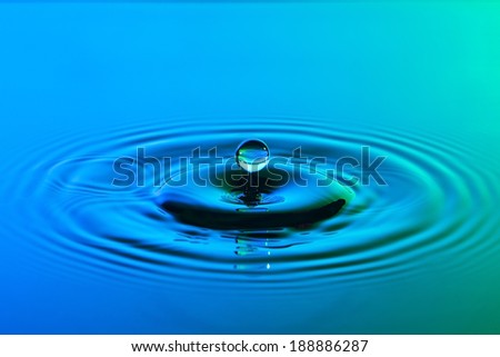 Water drop close up with concentric ripples on colourful blue and green surface