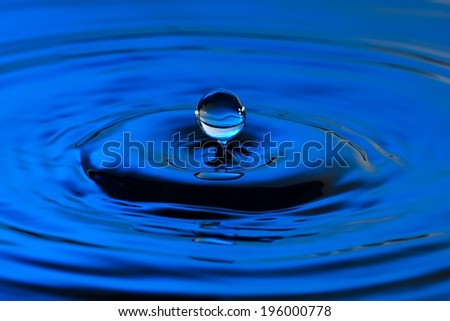 Water drop close up with concentric ripples on colourful blue surface